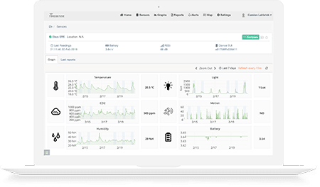 Tingsense device view